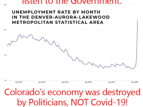 Listening to the Gov't has destroyed Colorado's Economy